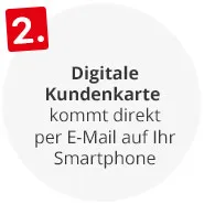 Digitale Kundenkarte kommt direkt per E-Mail auf Ihr Smartphone