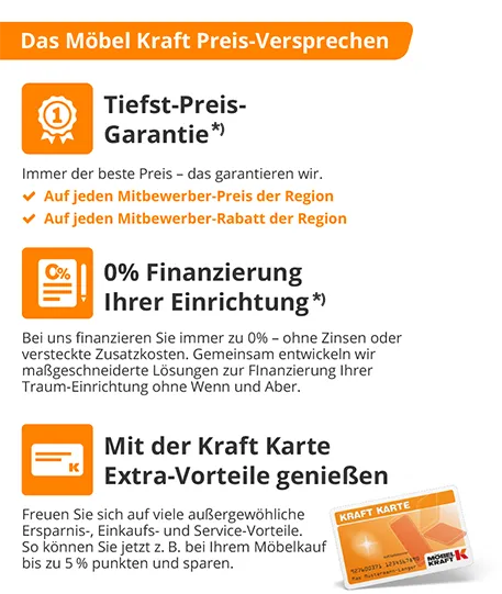 Tiefst-Preis-Garantie, 0% Finanzierung, Mit der Kraft Karte Extra-Vorteile genießen