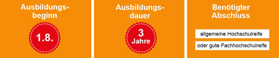 Voraussetzungen - Veranstaltungskaufmann/-frau 