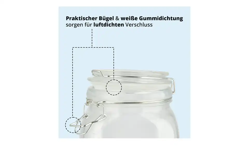 KHG Aufbewahrungsglas, Bild mit Text