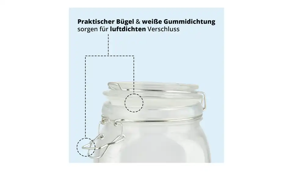 KHG Aufbewahrungsglas, Bild mit Text