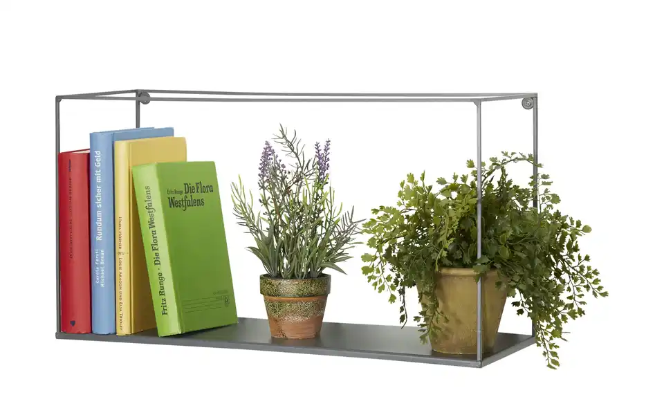 Wandregal, Perspektive