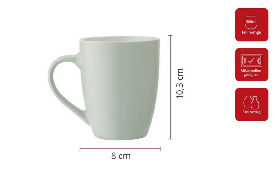 for friends Kaffeebecher, in Wohnsituation