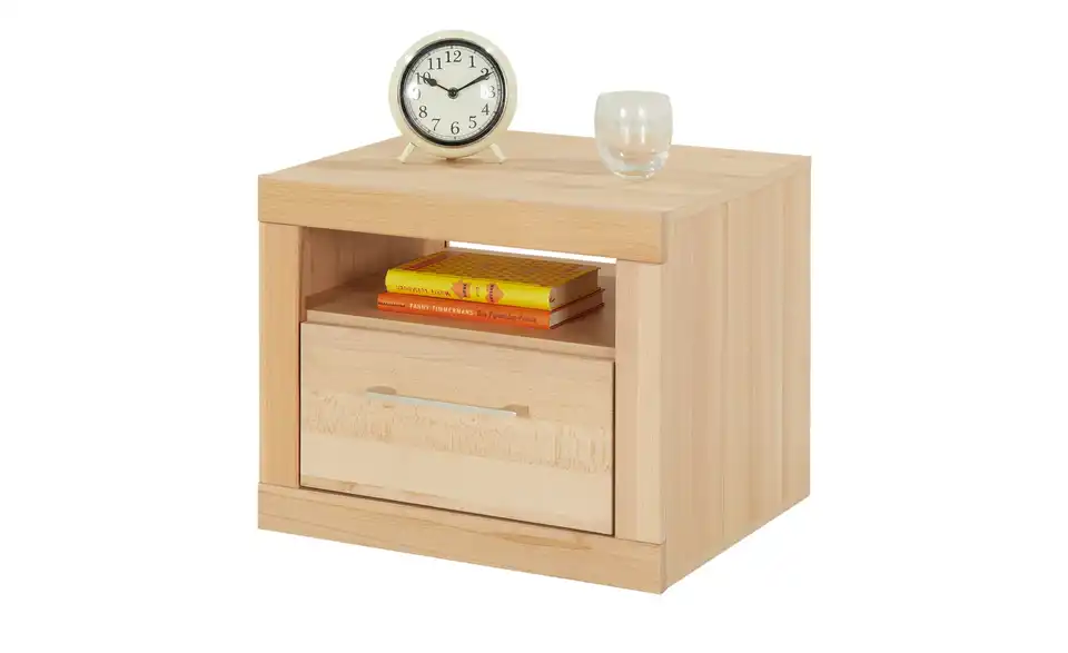 smart Nachtkommode, Perspektive