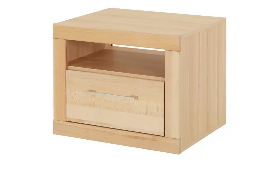 smart Nachtkommode, Perspektive