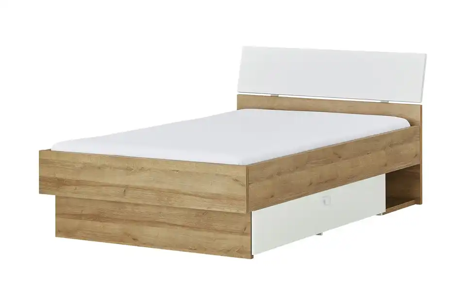 Bett, Funktionsansicht