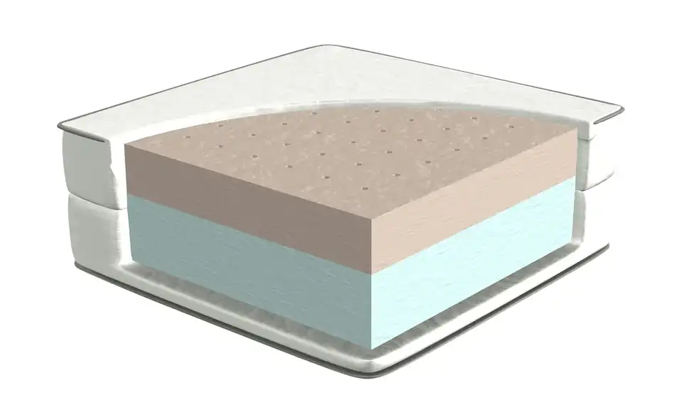 Lifetime Latex-Kaltschaummatratze, Detailansicht