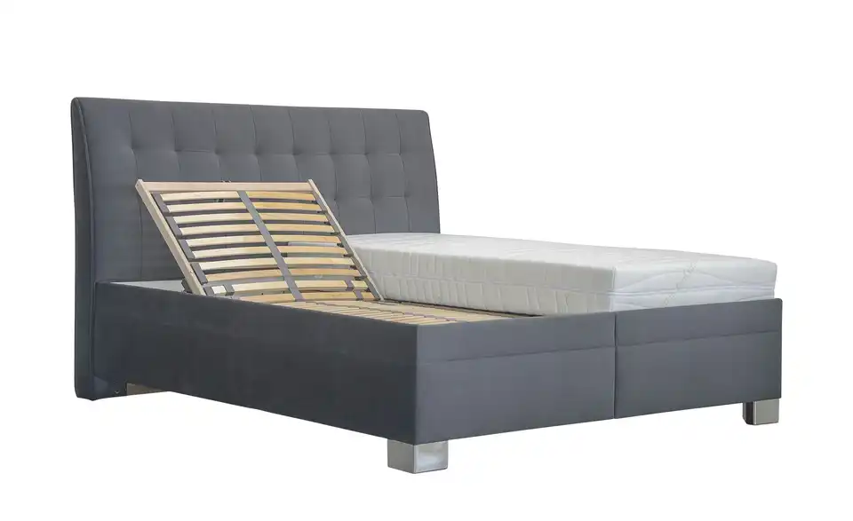 Polsterbett, Perspektive