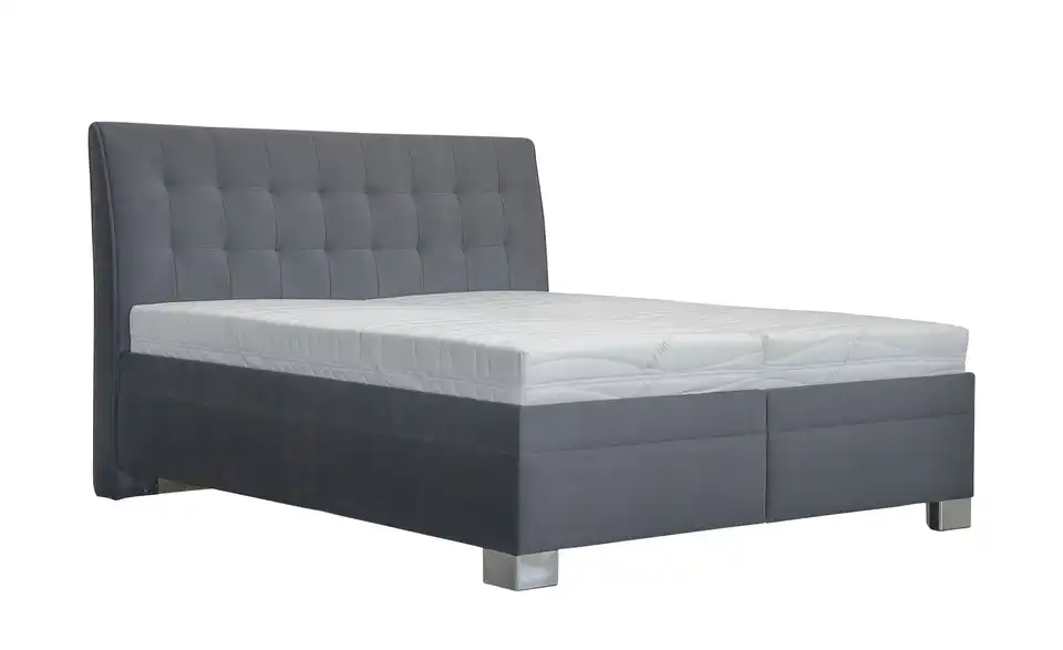 Polsterbett, Perspektive