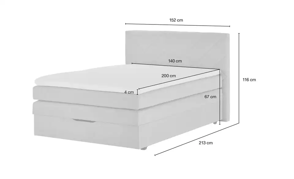 Boxspringbett, Bemaßung