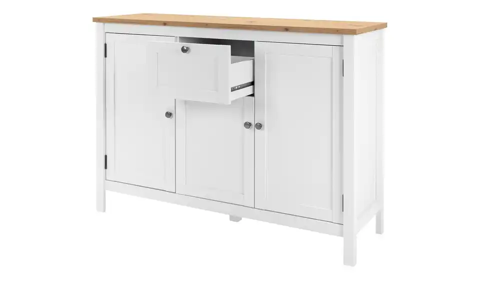 Sideboard, Perspektive