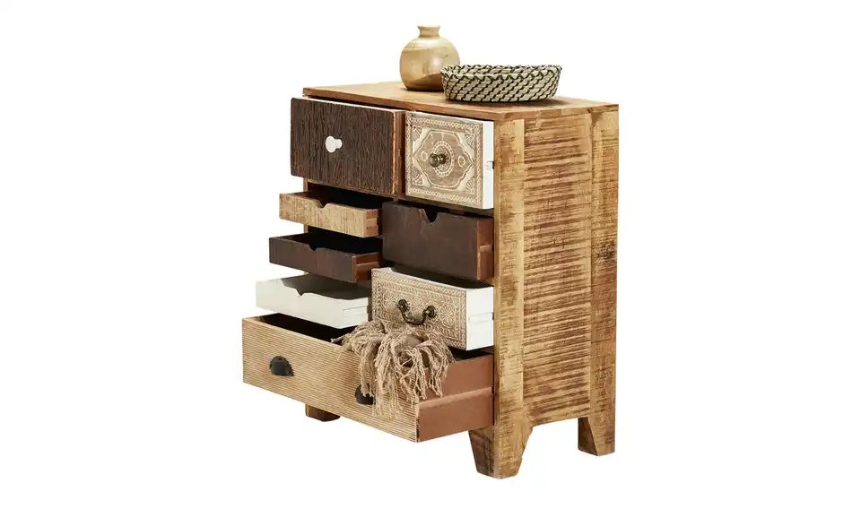 Kommode, Perspektive