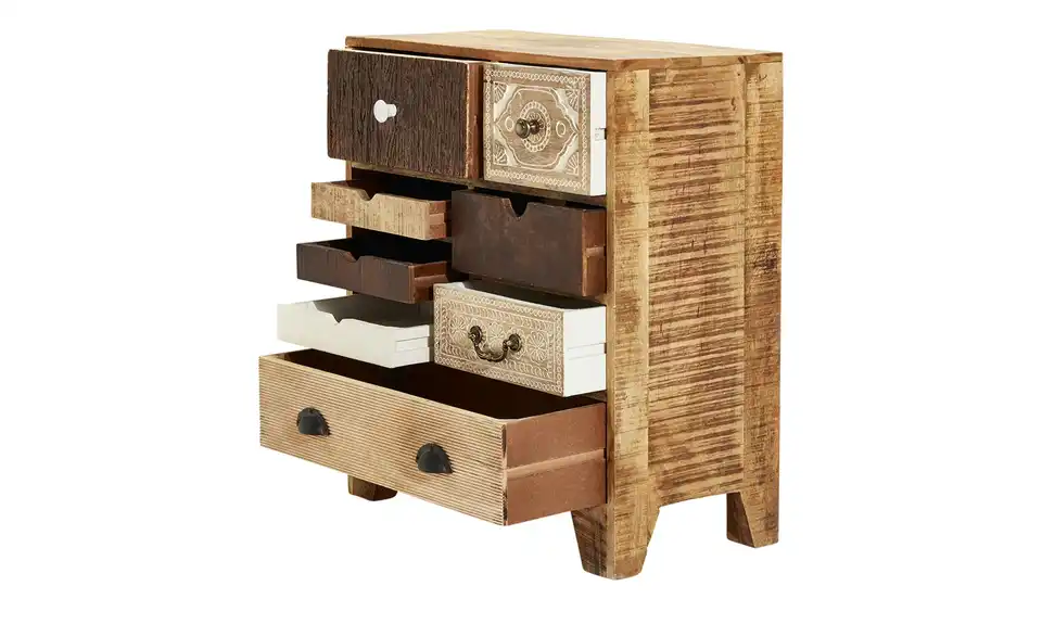 Kommode, Perspektive