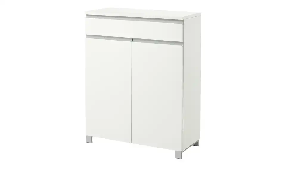 Schuhschrank, Perspektive