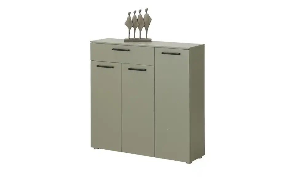 Schuhkommode, Perspektive