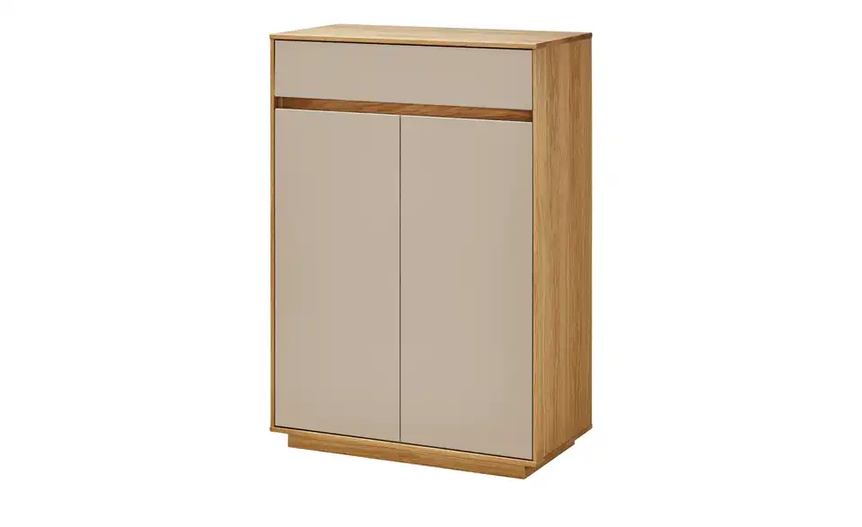 Schuhschrank, Perspektive