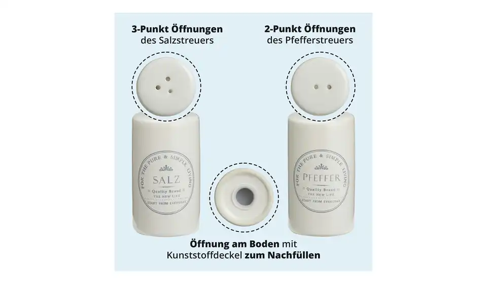 KHG Öl-Essigset, 5-teilig, Bild mit Text