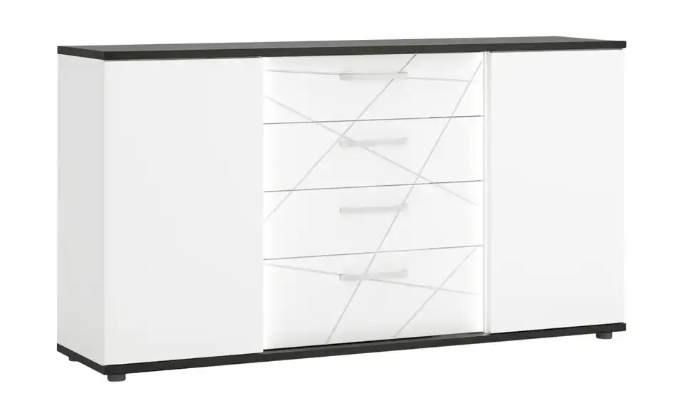 Sideboard, Perspektive