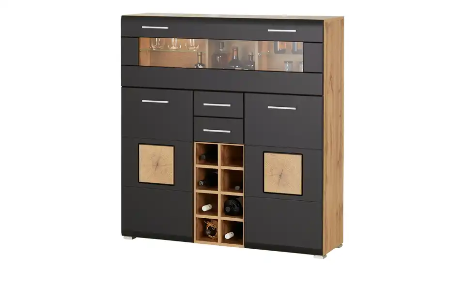 Barschrank, Perspektive