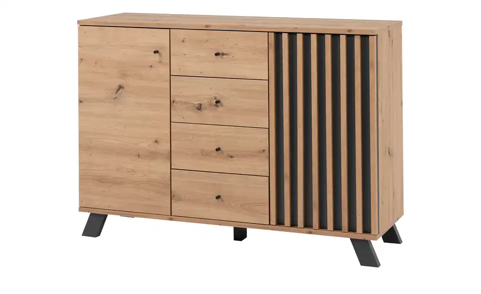 Sideboard, Perspektive