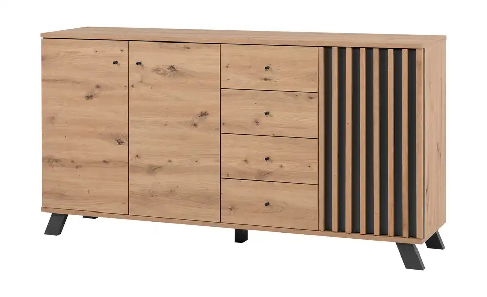 Sideboard, Perspektive