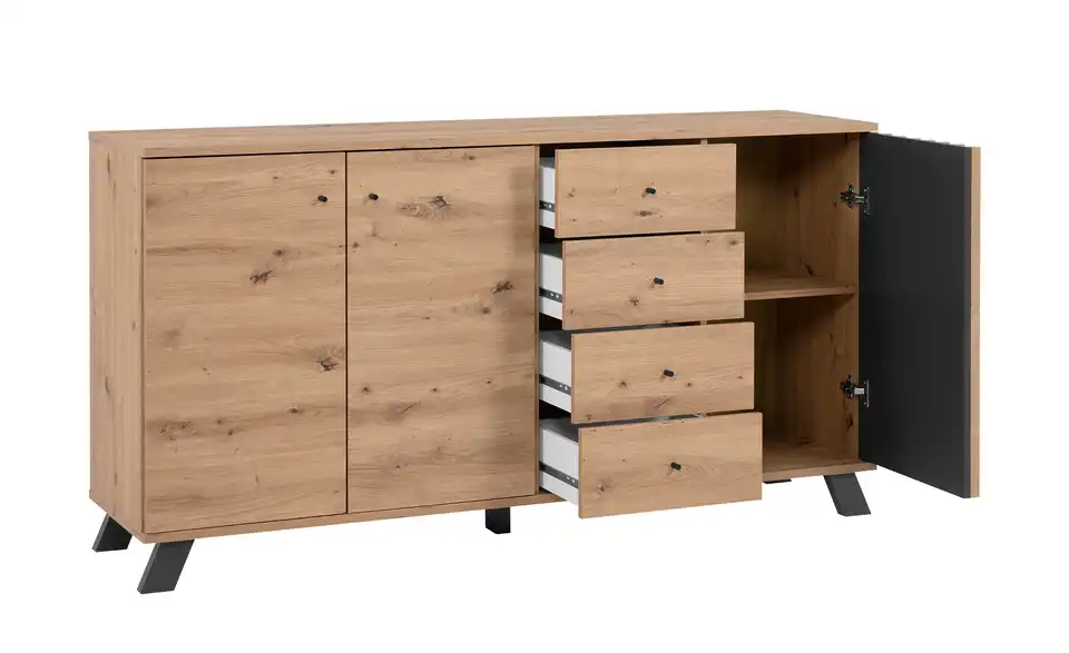 Sideboard, Perspektive
