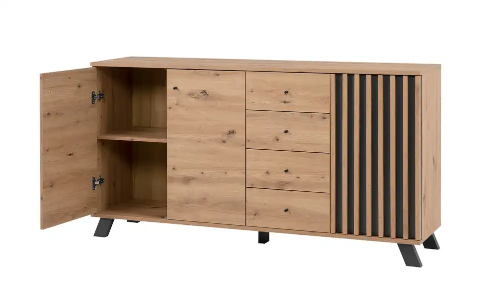 Sideboard, Perspektive