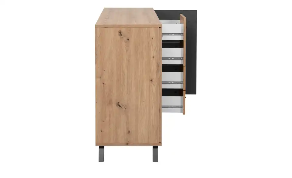 Sideboard, Profilansicht