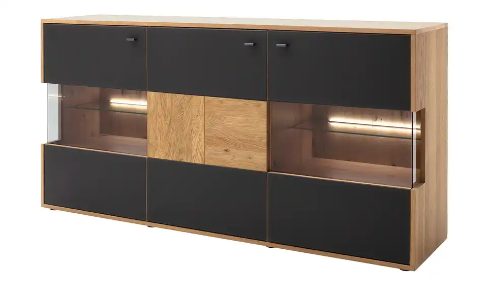 Sideboard, Perspektive