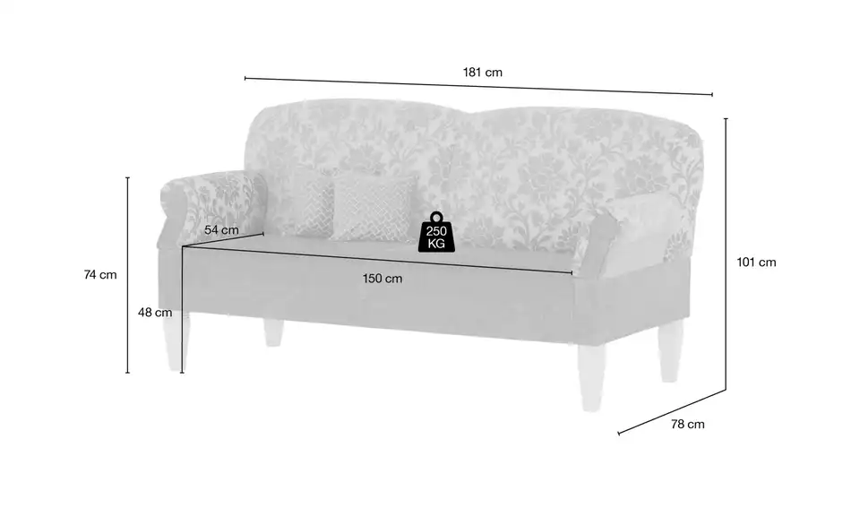Barnickel Küchensofa Elli, Bemaßung