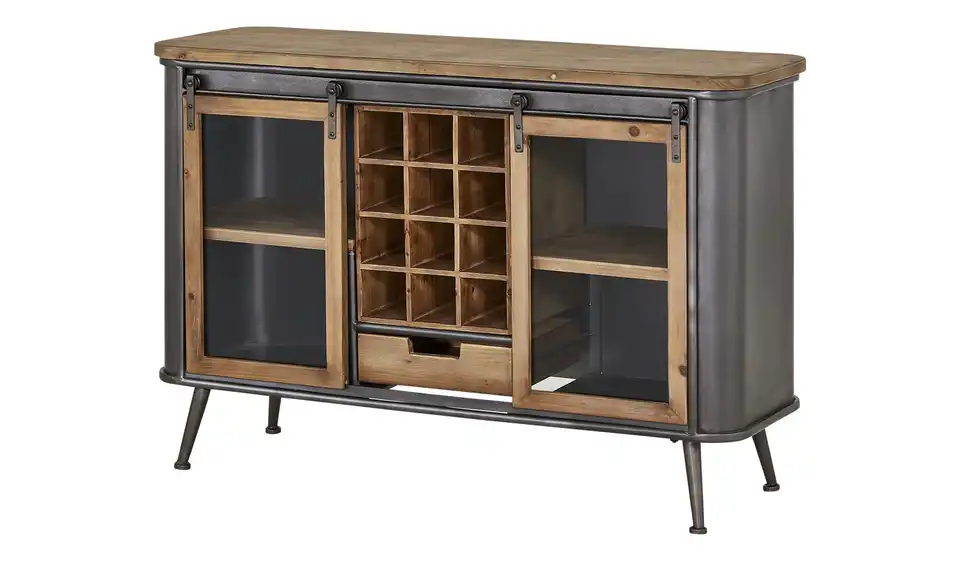 Sideboard, Perspektive