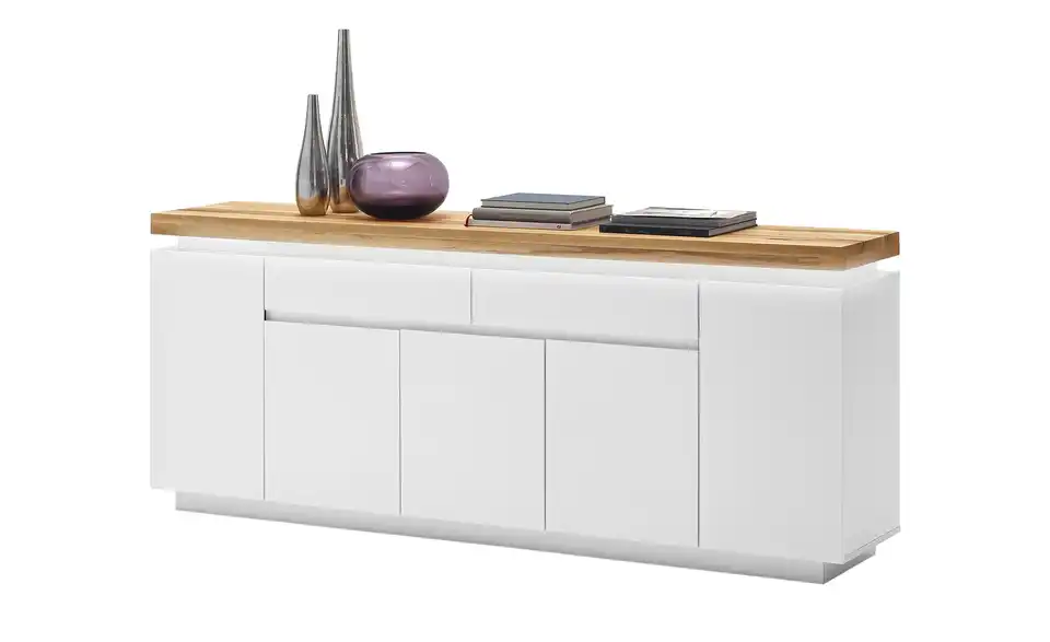 Sideboard, Perspektive