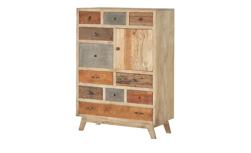 Highboard, Perspektive