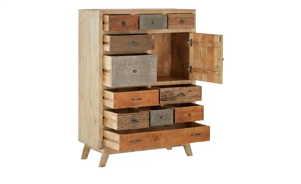 Highboard, Perspektive