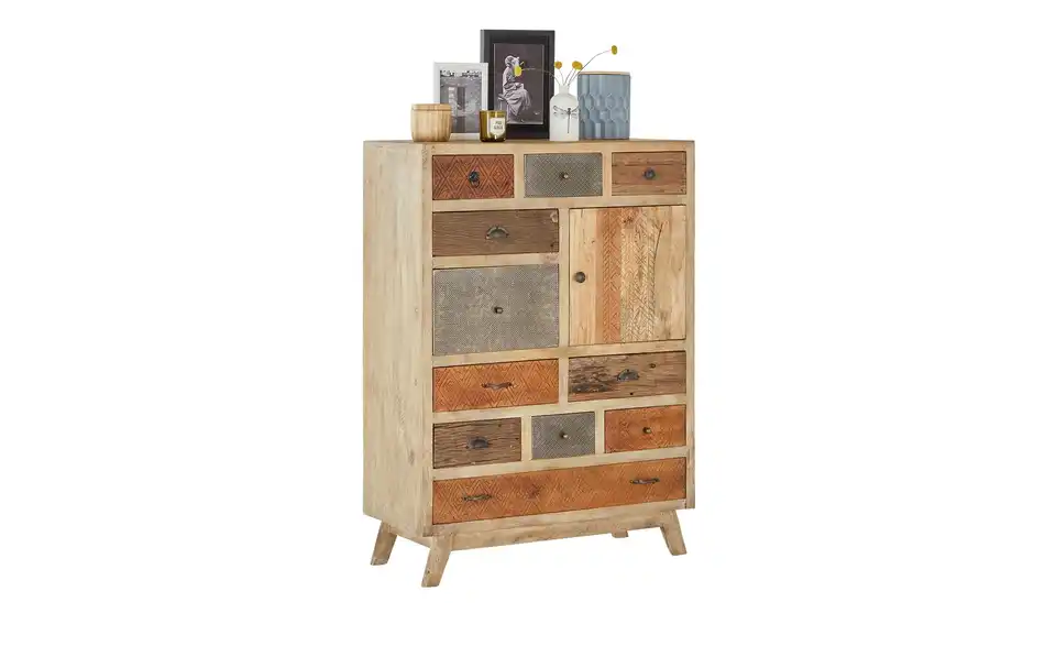 Highboard, Perspektive