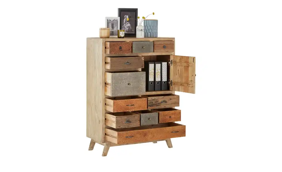 Highboard, Perspektive