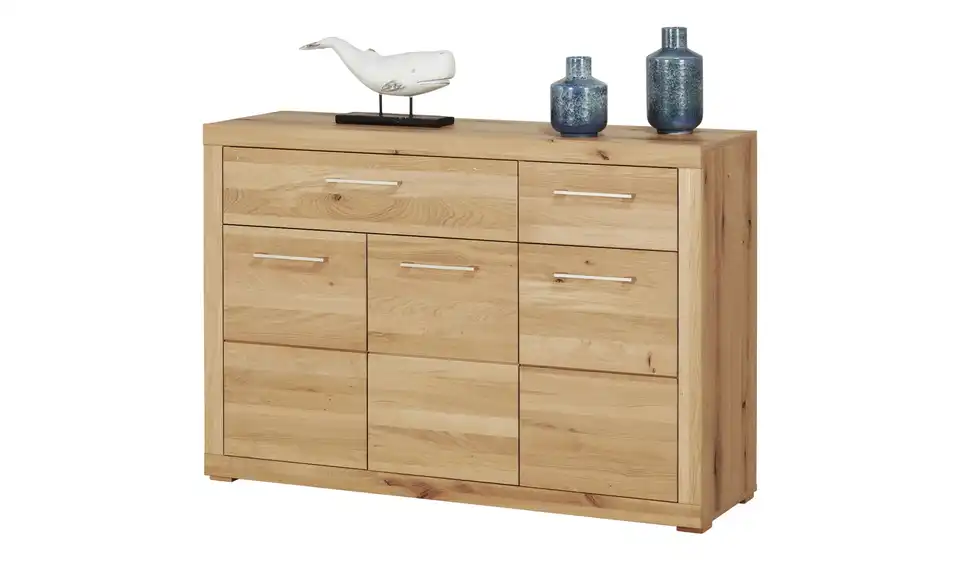 smart Sideboard, Perspektive