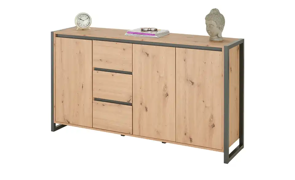 Sideboard, Perspektive