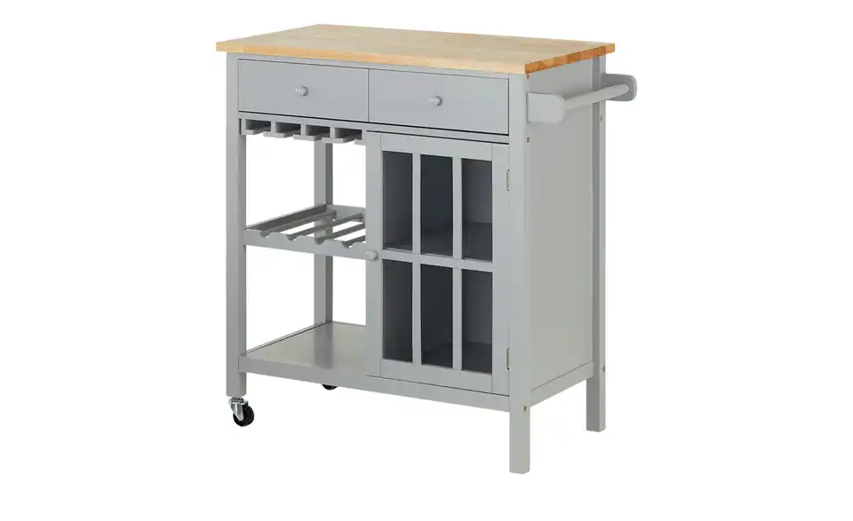 Servierwagen, Perspektive