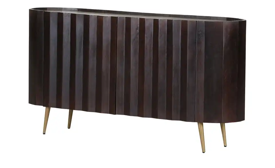 Sideboard, Perspektive