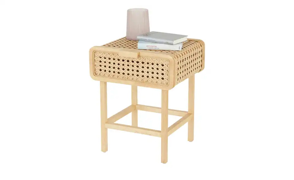 Beistelltisch, Perspektive