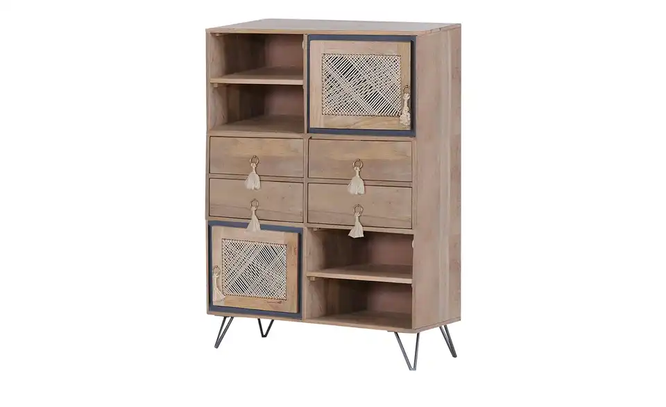 Highboard, Perspektive