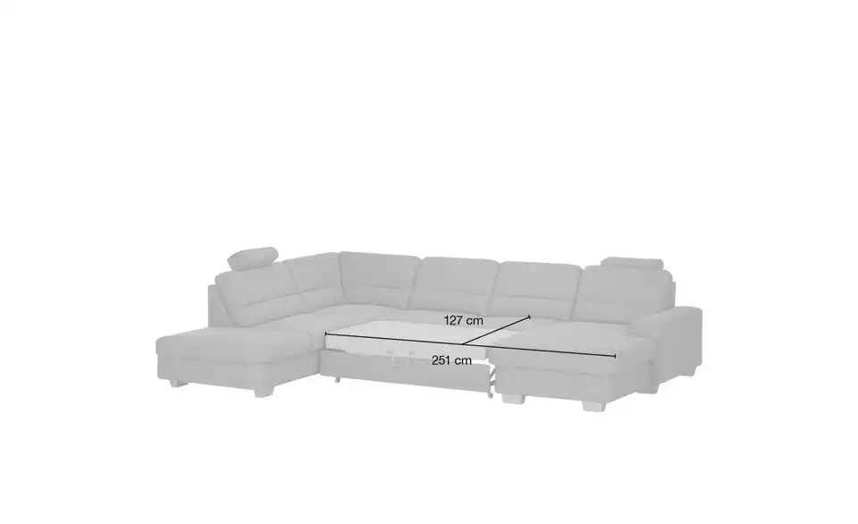 Kollektion Kraft Wohnlandschaft Marc, Bemaßung