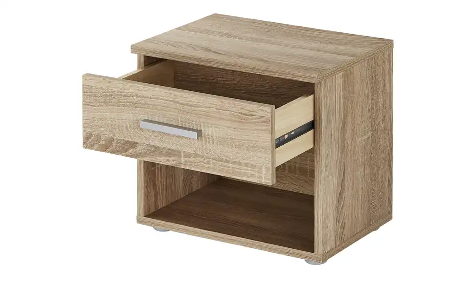 Beistelltisch, Perspektive