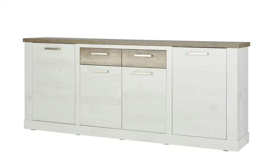 Sideboard, Perspektive