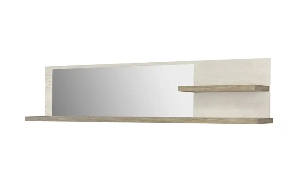 Wandboard, Perspektive