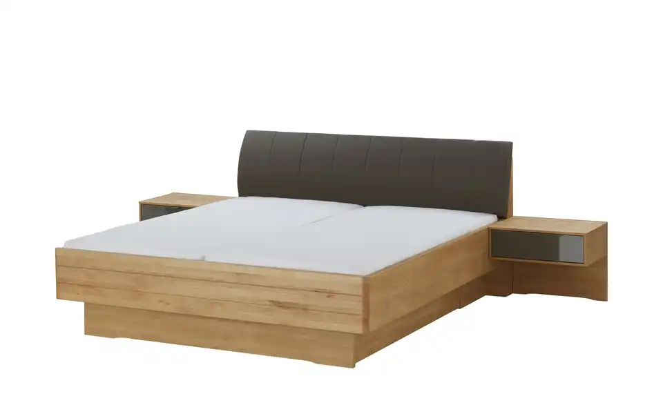 Wohnwert Bettanlage, Perspektive