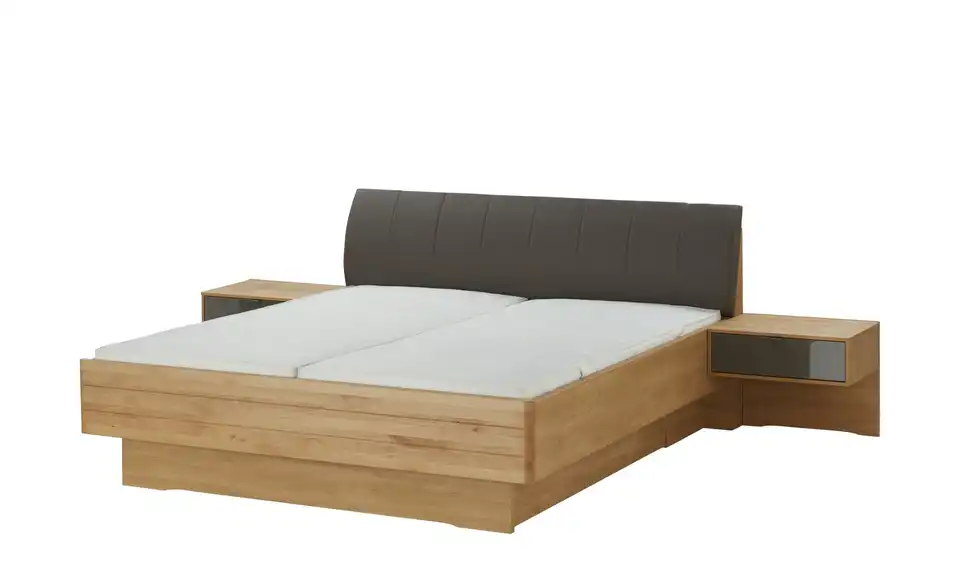 Wohnwert Bettanlage, Perspektive