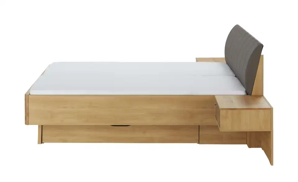 Wohnwert Bettanlage, Profilansicht