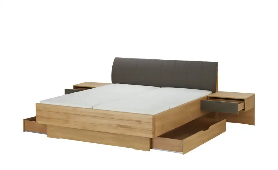 Wohnwert Bettanlage, Funktionsansicht